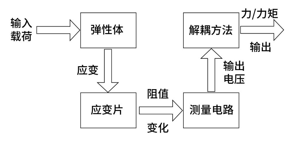 圖片1710
