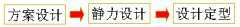 強度和應力是什么概念？